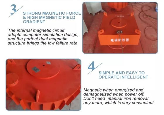 Mines d'énergie Components de base PLC Machine de séparateur électromagnétique suspendu de type sec