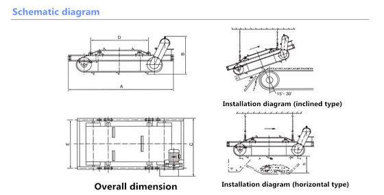 Ceintures de transport Machine de séparation magnétique de sable de fer Ceinture de vitesse 4,5 m/s 750 kg Capacité