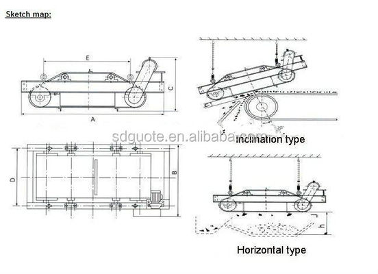 500-2000 mm largeur N52 séparateur magnétique permanent de fer convoyeur à bande magnétique séparateur