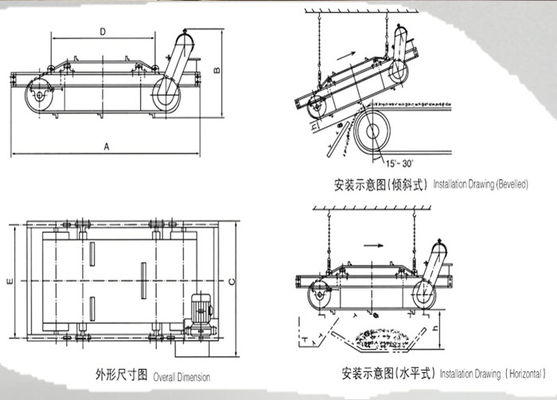 500-2000 mm Largeur de ceinture Séparateur magnétique de fer à autodécharge avec tension 220V/380V