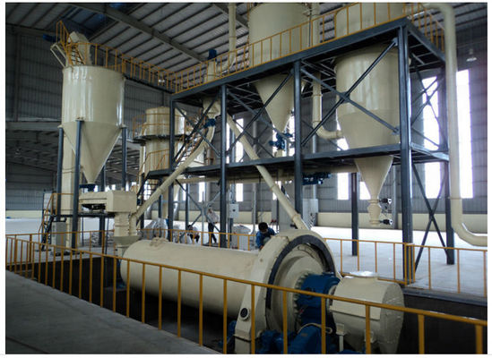 Le moulin à billes leader avec une capacité compétitive et une capacité de 1 à 50 tonnes par heure Diamètre de l'anneau mm 1,5 à 3 m
