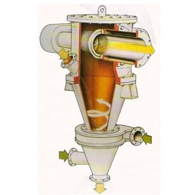 Classificateur d'air en poudre de talc d'acier