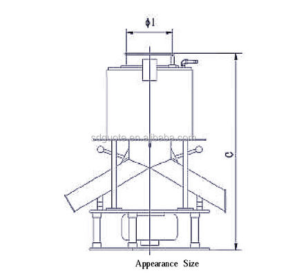 2.2-5.5kw séparateur électromagnétique de fer à poudre sèche pour lignes de produits de poudre de gypse