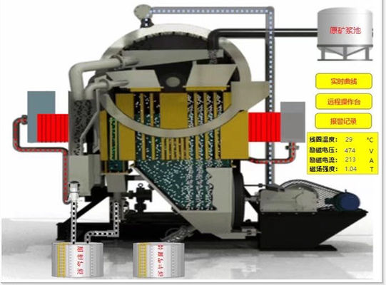 Separateur magnétique à haute intensité de capacité 8-35 t/h pour minerai de manganèse 220V/380V