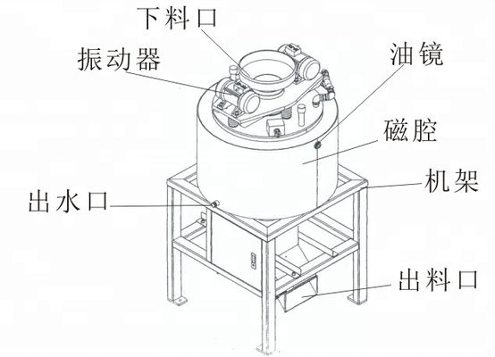 Séparateur électromagnétique à séchage de poudre de quartz de silice haute performance